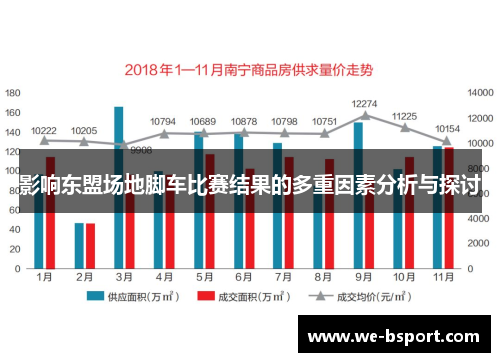 影响东盟场地脚车比赛结果的多重因素分析与探讨
