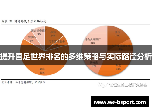 提升国足世界排名的多维策略与实际路径分析