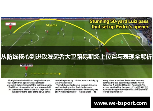 从防线核心到进攻发起者大卫路易斯场上位置与表现全解析