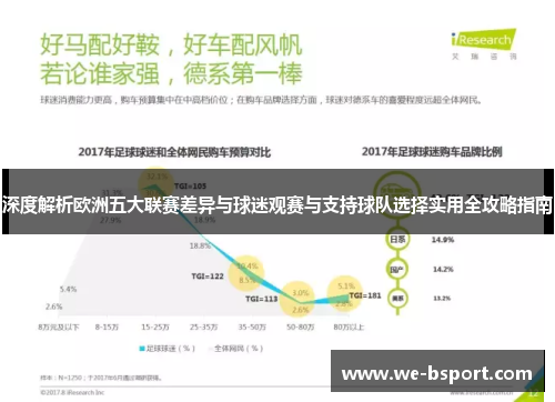 深度解析欧洲五大联赛差异与球迷观赛与支持球队选择实用全攻略指南
