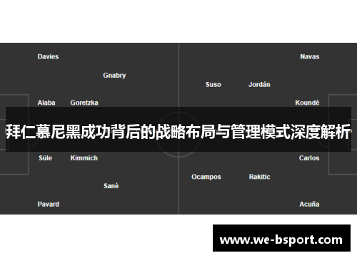 拜仁慕尼黑成功背后的战略布局与管理模式深度解析 拜仁慕尼黑成功背后的战略布局与管理模式深度解析