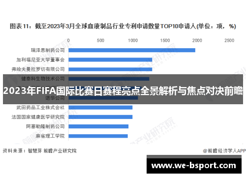 2023年FIFA国际比赛日赛程亮点全景解析与焦点对决前瞻 2023年FIFA国际比赛日赛程亮点全景解析与焦点对决前瞻