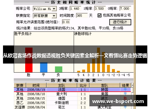 从欧冠客场作战数据透视胜负关键因素全解析一文看懂比赛走势逻辑 从欧冠客场作战数据透视胜负关键因素全解析一文看懂比赛走势逻辑