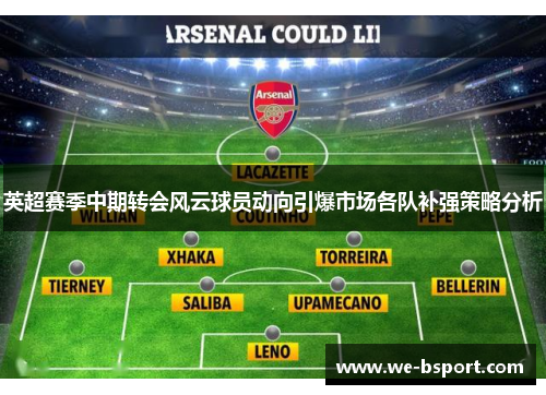 英超赛季中期转会风云球员动向引爆市场各队补强策略分析