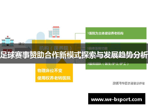 足球赛事赞助合作新模式探索与发展趋势分析