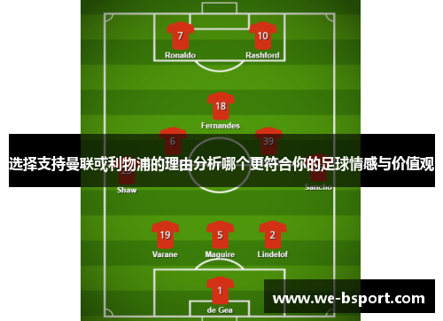 选择支持曼联或利物浦的理由分析哪个更符合你的足球情感与价值观