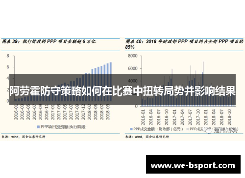阿劳霍防守策略如何在比赛中扭转局势并影响结果