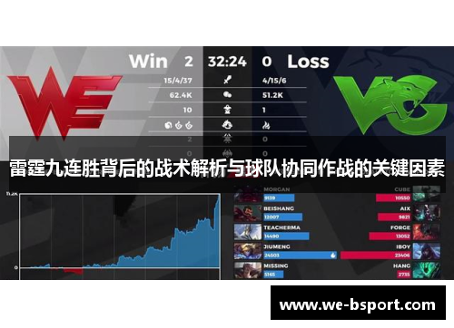 雷霆九连胜背后的战术解析与球队协同作战的关键因素 雷霆九连胜背后的战术解析与球队协同作战的关键因素